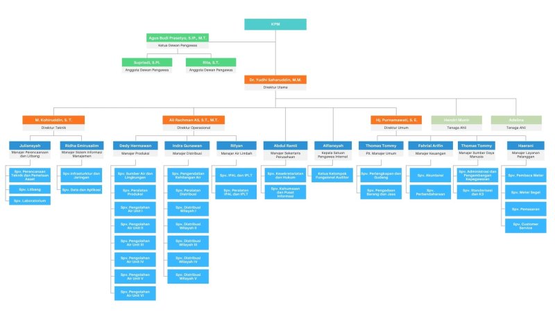 optimized?path=content-images%2FWbfeAMTTzjWmmcWG69BivGzYk2tJtRiTCw9UEhps.jpg