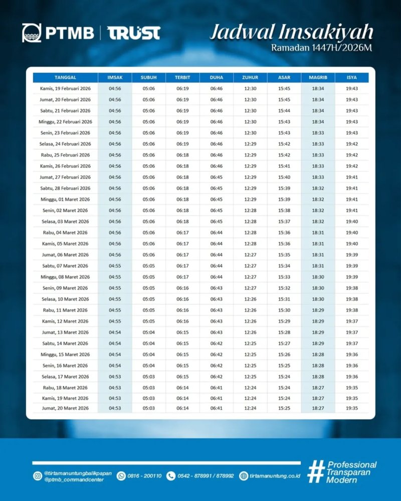 Jadwal Imsakiyah Ramadan 1447H / 2026