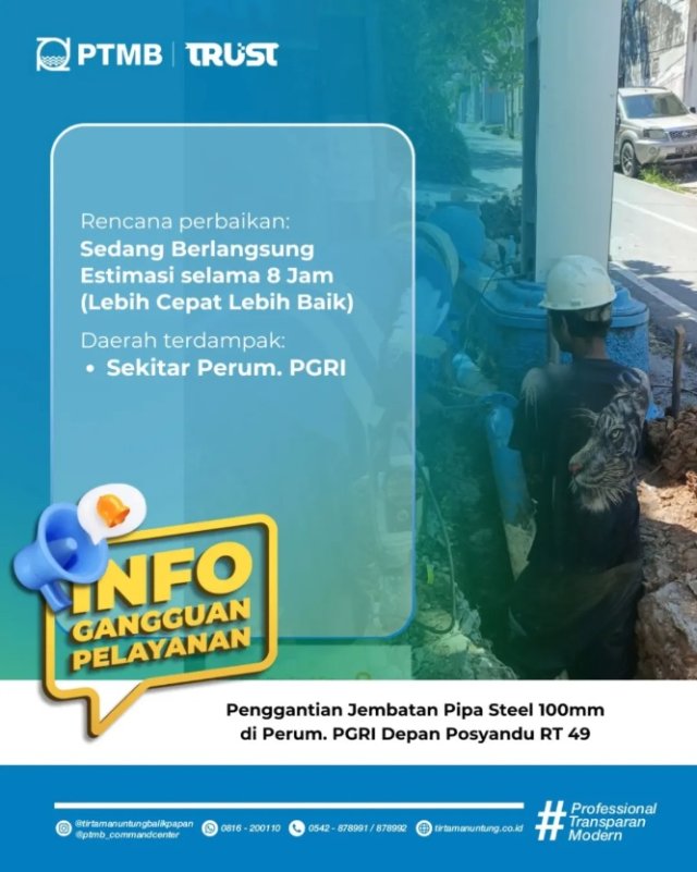 Rencana Perbaikan Sekitar Perum. PGRI